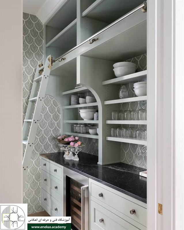 فضاهای فرعی سفارشیشده