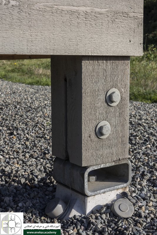 سیستم فونداسیون Ground Frame