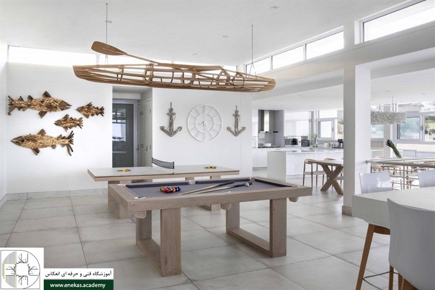 پشتیبانی از شیوههای پایدار در طراحی سلامتمحور